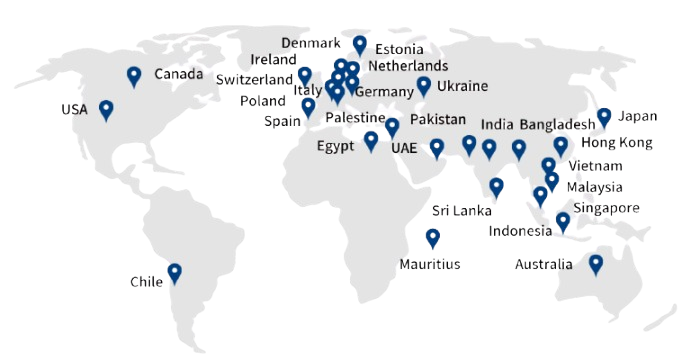 System Desgin Masterclass Demographic